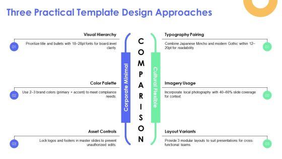 Japanese PPT Designs VM