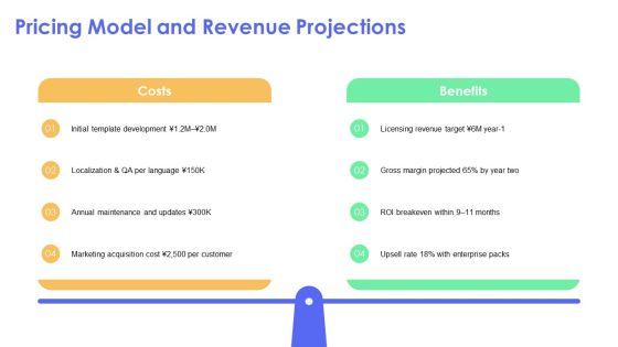Japanese PPT Designs VM