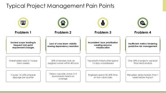 Jira Dashboard For Project Management PPT Demonstration VM