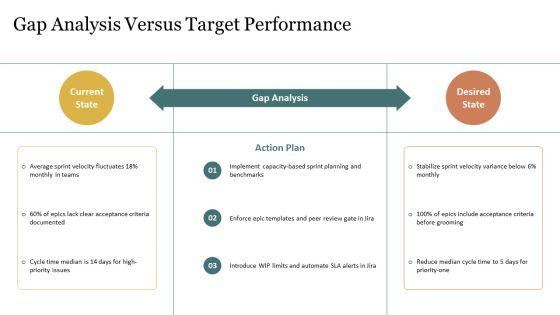 Jira Project Management PPT Information VM