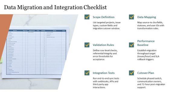 Jira Project Management PPT Information VM