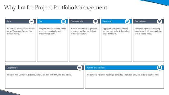 Jira Project Portfolio Management PPT Information VM