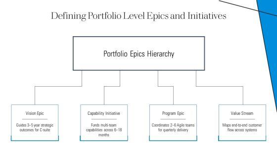 Jira Project Portfolio Management PPT Information VM