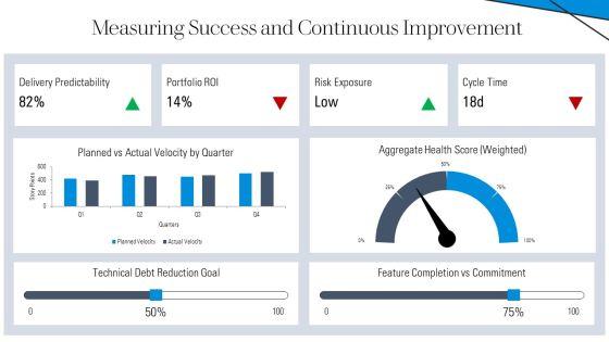 Jira Project Portfolio Management PPT Information VM