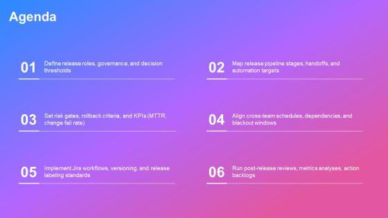 Jira Release Management Best Practices PPT Template VM