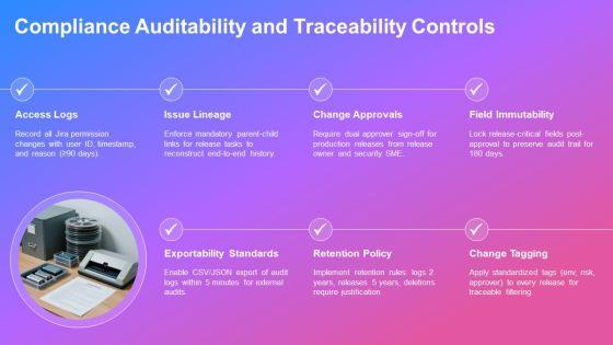 Jira Release Management Best Practices PPT Template VM