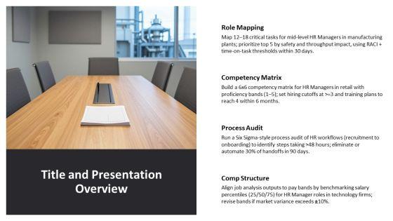 Job Analysis For Human Resource Manager PPT Slides VM