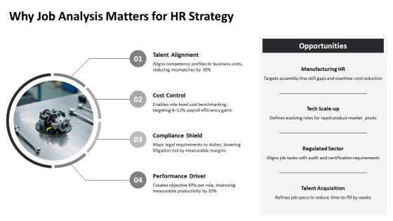 Job Analysis For Human Resource Manager PPT Slides VM