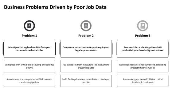 Job Analysis For Human Resource Manager PPT Slides VM