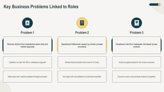 Job Analysis Human Resources PPT Information VM