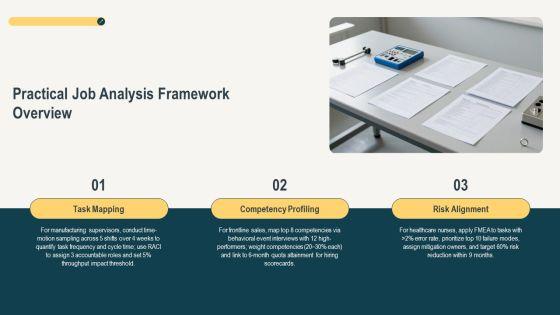 Job Analysis Human Resources PPT Information VM