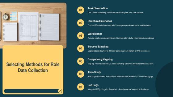 Job Analysis Human Resources PPT Information VM