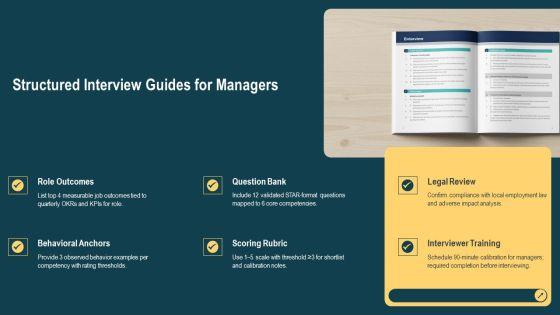 Job Analysis Human Resources PPT Information VM