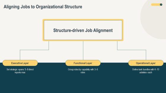 Job Analysis Human Resources PPT Information VM