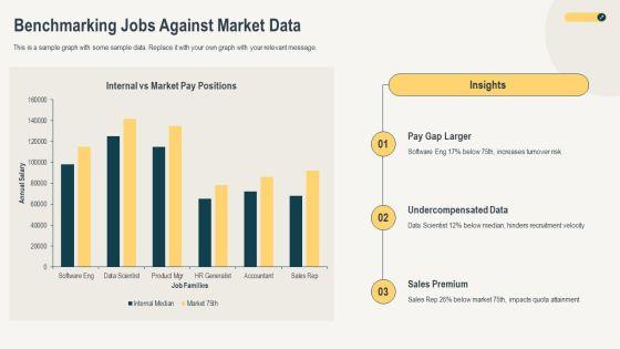 Job Analysis Human Resources PPT Information VM