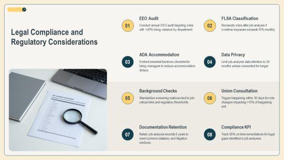 Job Analysis Human Resources PPT Information VM