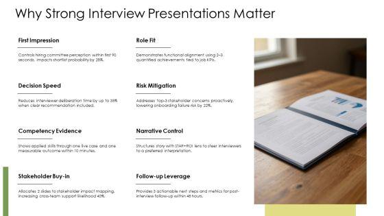 Job Interview PowerPoint Presentation PPT Summary VM