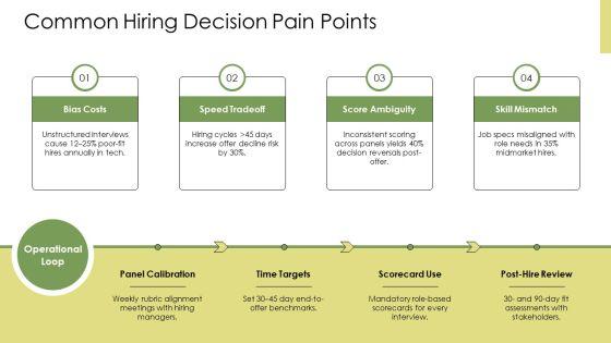 Job Interview PowerPoint Presentation PPT Summary VM