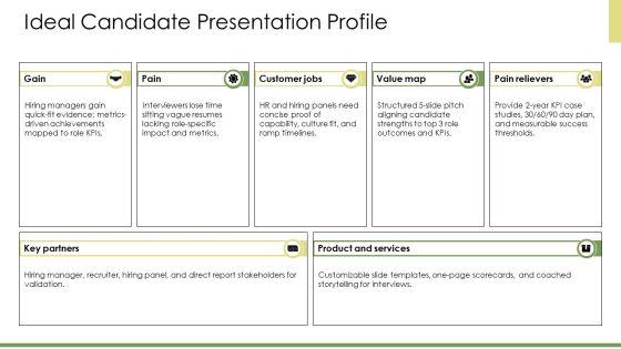 Job Interview PowerPoint Presentation PPT Summary VM