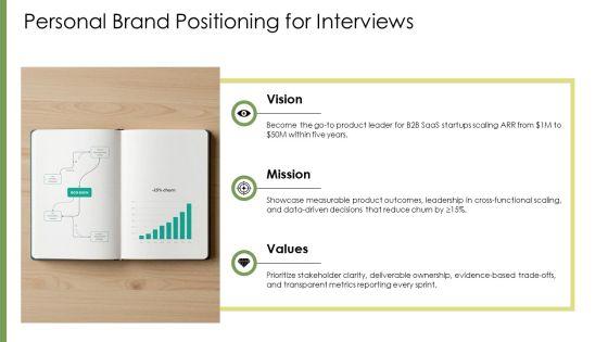 Job Interview PowerPoint Presentation PPT Summary VM