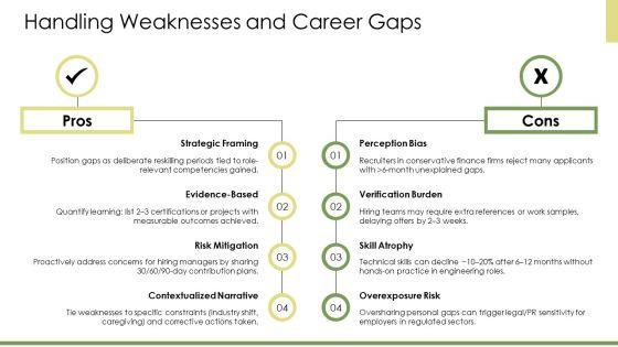 Job Interview PowerPoint Presentation PPT Summary VM