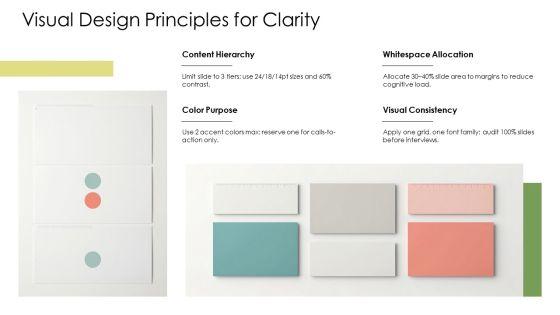 Job Interview PowerPoint Presentation PPT Summary VM