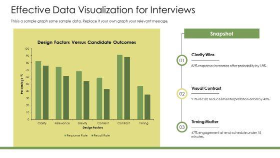 Job Interview PowerPoint Presentation PPT Summary VM