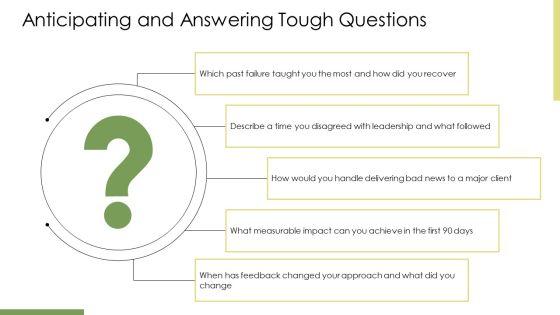 Job Interview PowerPoint Presentation PPT Summary VM