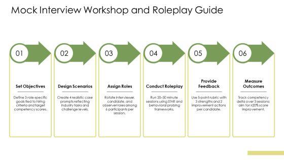 Job Interview PowerPoint Presentation PPT Summary VM