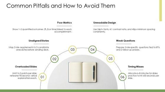Job Interview PowerPoint Presentation PPT Summary VM