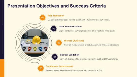 Job Safety Analysis PPT Summary VM