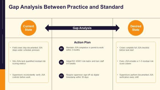 Job Safety Analysis PPT Summary VM