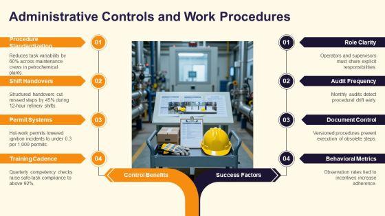 Job Safety Analysis PPT Summary VM