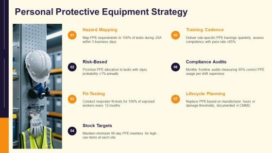 Job Safety Analysis PPT Summary VM