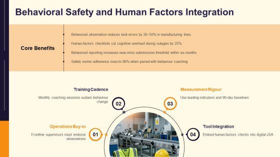 Job Safety Analysis PPT Summary VM