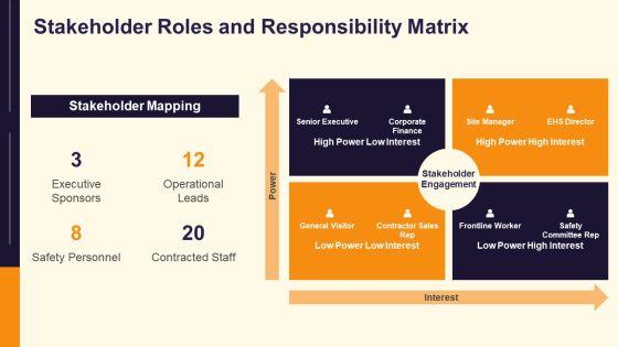 Job Safety Analysis PPT Summary VM