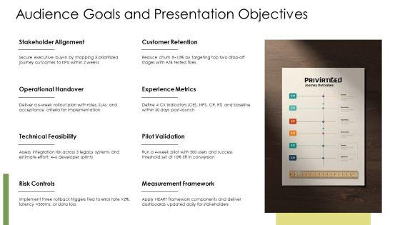 Journey Slide PPT Example VM