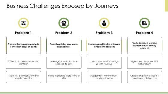 Journey Slide PPT Example VM