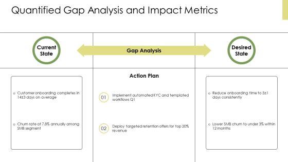 Journey Slide PPT Example VM
