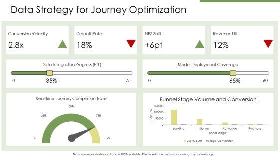 Journey Slide PPT Example VM