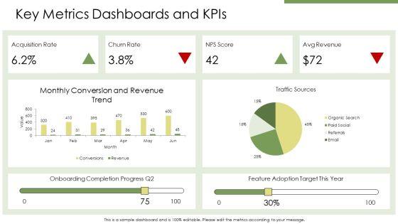 Journey Slide PPT Example VM