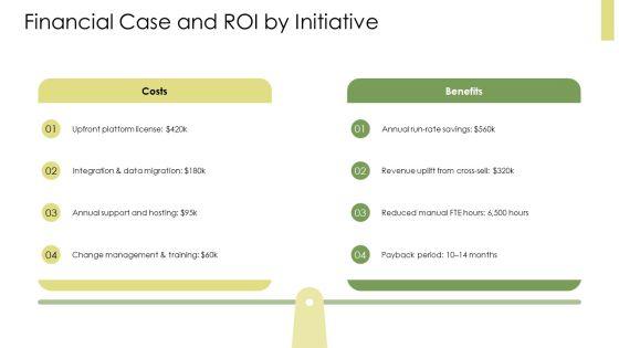 Journey Slide PPT Example VM