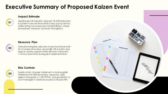 Kaizen Event Planning Checklist PPT Structure VM