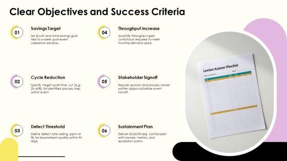 Kaizen Event Planning Checklist PPT Structure VM