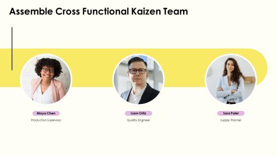 Kaizen Event Planning Checklist PPT Structure VM