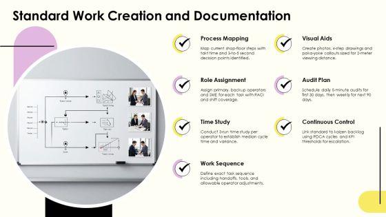 Kaizen Event Planning Checklist PPT Structure VM
