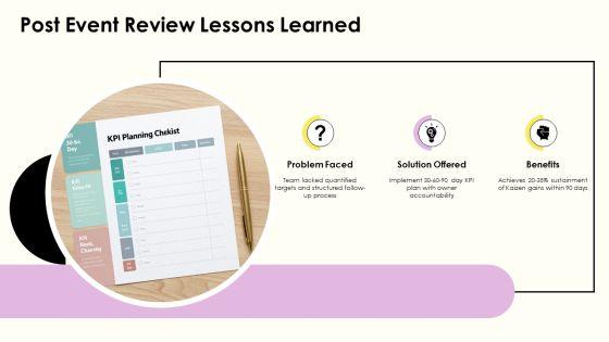 Kaizen Event Planning Checklist PPT Structure VM