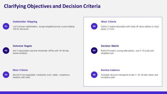 Kepner Tregoe Problem Solving And Decision Making PPT Slides VM
