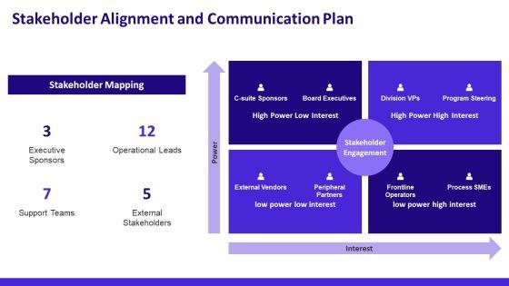 Kepner Tregoe Problem Solving And Decision Making PPT Slides VM