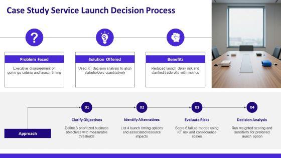 Kepner Tregoe Problem Solving And Decision Making PPT Slides VM